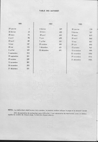 Registre des délibérations du conseil municipal. : Années 1971-1973.