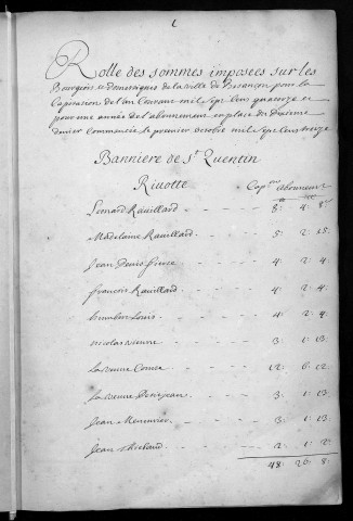 Registre de Capitation pour l'année 1714
