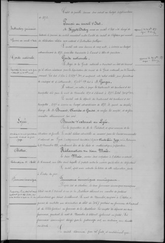 Registre des délibérations du Conseil municipal, avec table alphabétique, du 19 décembre 1871 au 9 février 1874