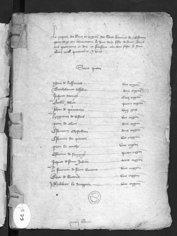 Comptes de la Ville de Besançon, recettes et dépenses, Compte de perception des impôts des sept bannières avec noms des imposés (13 juin 1411 - 13 janvier 1412)