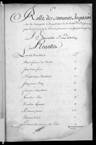 Registre de Capitation pour l'année 1721