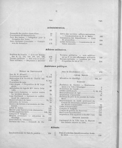 Registre des délibérations du Conseil municipal pour l'année 1895 (imprimé)