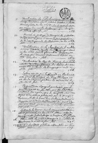 Ms Chiflet 36 - Cinquième tome des « Recès et papiers des Estats généraux de la Franche-Comté de Bourgongne, sur la fin du règne du roy Philippe IV et commencement de celuy de Charles II... », recueillis par Jules Chiflet (1661-1667)