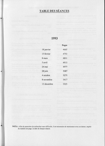 Registre des délibérations du conseil municipal. : Année 1993.