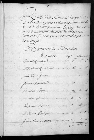 Registre de Capitation pour l'année 1716