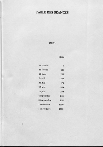 Registre des délibérations du conseil municipal. : Année 1998