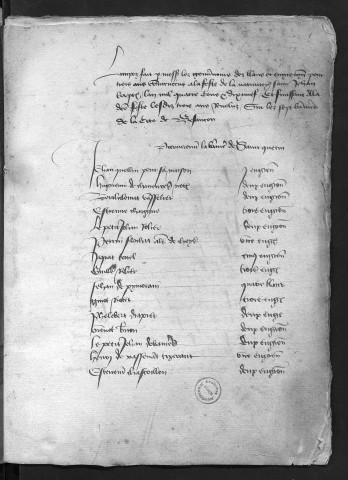 Comptes de la Ville de Besançon, recettes et dépenses, Impôt établi par les gouverneurs pour trois ans sur les sept bannières (24 juin 1419 - 24 juin 1422)