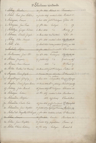 Tableau de rectification des listes électorales pour l'année 1868 (canton Sud)