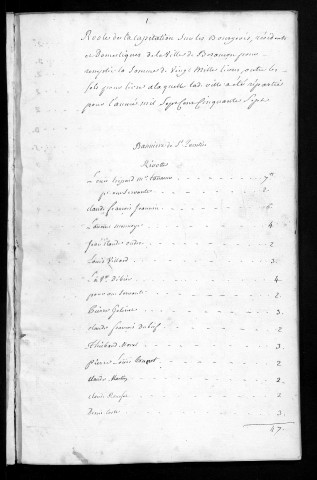Registre de Capitation pour l'année 1757