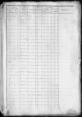 Listes électorales générales pour l'année 1841 et l'année 1842