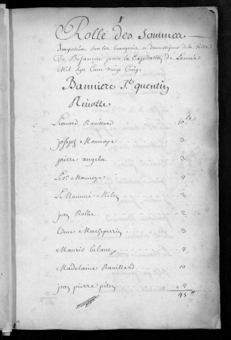Registre de Capitation pour l'année 1725