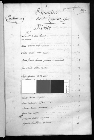 Registre de Capitation pour l'année 1763, et rôle du 3°/20° (1763)
