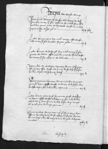 Comptes de la Ville de Besançon, recettes et dépenses, Compte de Nicolas de Velotte (24 mai 1436 - 24 mai 1437)