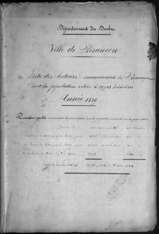 Listes électorales générales pour l'année 1839 et 1840