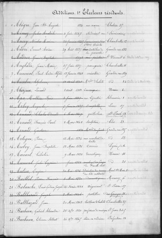 Tableaux de rectification des listes électorales pour les années 1868 et 1869 (cantons Nord et Sud)