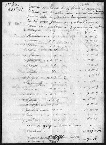 Promenade de Chamars :
- Quittance des dépenses effectuées pour la promenade de Chamars.
- Etat des dépenses faites par la Ville pour l'embellissement de Chamars et mandements passés au nommé Coste, concierge en 1772-1773.