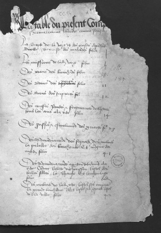 Comptes de la Ville de Besançon, recettes et dépenses, Compte de Pierre de Chaffoy (1er janvier - 31 décembre 1490) Même compte que le précédent sans les pièces jointes