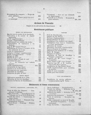 Registre des délibérations du Conseil municipal pour l'année 1889 (imprimé)