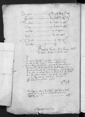 Comptes de la Ville de Besançon, recettes et dépenses, Compte de Jehan d'Auxon (1er janvier - 31 décembre 1483)