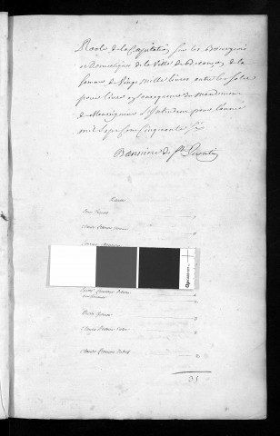 Registre de Capitation pour l'année 1756
