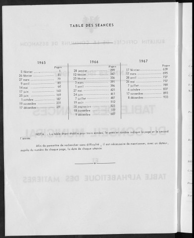 Registre des délibérations du conseil municipal. : Années 1965-1967.
