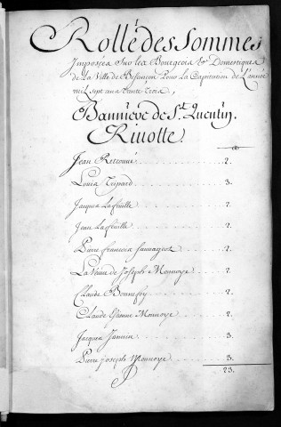 Registre de Capitation pour l'année 1733