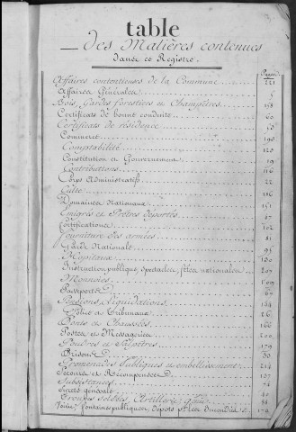 Table des arrêtés et délibérations de l'administration générale du canton de 1796 à 1800