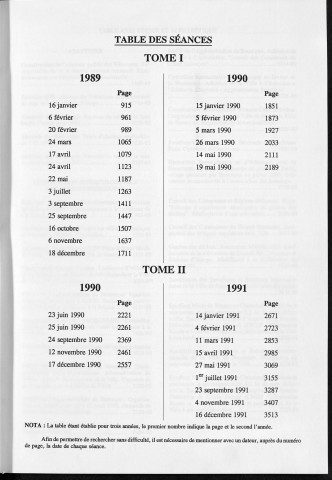 Registre des délibérations du conseil municipal. : Janvier 1989-mai 1990 ; table triennale 1989-1991.