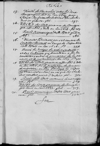 Ms Chiflet 34 - Troisième tome des « Recès et papiers concernant les Estats généraux du comté de Bourgongne... » (1598-1621), recueillis par Jules Chiflet