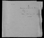 Ms 1756 - Notes et documents sur les lettres, les sciences et les arts en Franche-Comté, réunis par Charles Weiss