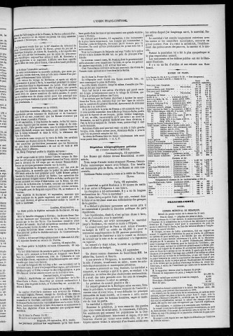 13/09/1877 - L'Union franc-comtoise [Texte imprimé]