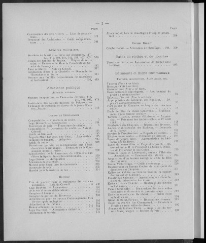 Registre des délibérations du Conseil municipal pour l'année 1903 (imprimé)
