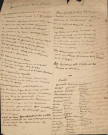Ms 1759-1760 - Biographie franc-comtoise. Notes collectives recueillies par Charles Weiss au cours de ses lectures