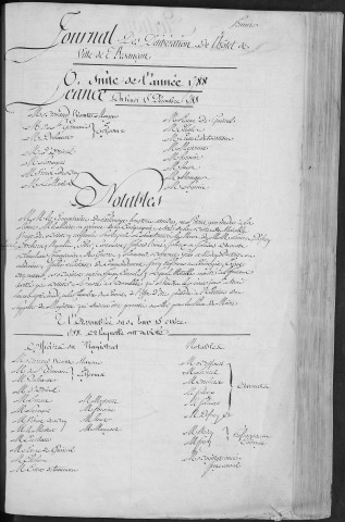 Registre des délibérations municipales 15 décembre 1788 - 23 janvier 1790