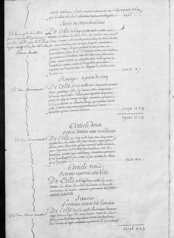 Comptes de la Ville de Besançon, recettes et dépenses, Compte de Pierre Bourdarye (1786)