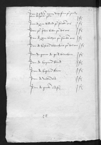Comptes de la Ville de Besançon, recettes et dépenses, Compte de Guillaume d'Orchamps (1er janvier - 31 décembre 1480)