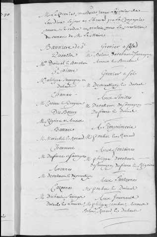 Registre des délibérations municipales 1er janvier - 31 décembre 1740