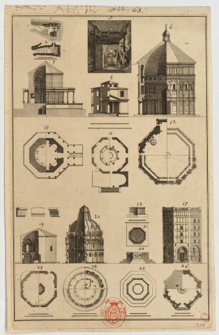 Baptistères de Florence, Pise et Parme [Image fixe] : élévations, plans et coupes , 1750/1799