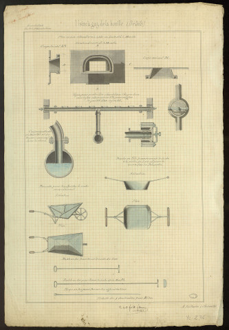 Usine à gaz de la houille (détails) , 1843