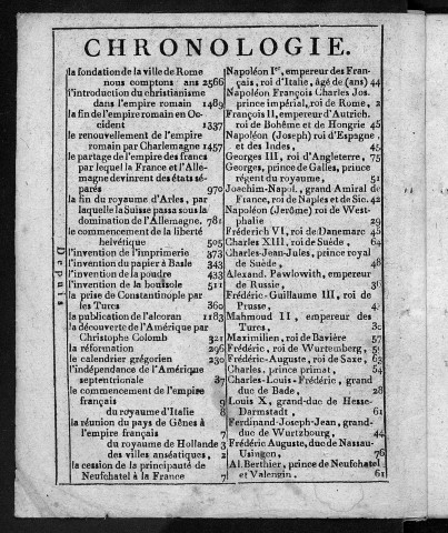 Almanach historique nommé le Postillon de la paix et de la guerre [Texte imprimé] : calculé selon le stile nouveau, pour l'An de Grace... /