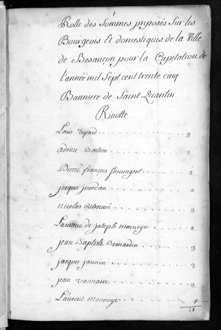 Registre de Capitation pour l'année 1735