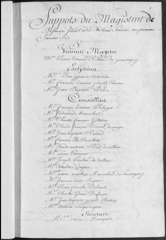 Registre des délibérations municipales 1er janvier - 31 décembre 1727