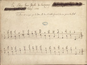 [Pièces de luth et de théorbe] manuscrit, copie de Vaudry de Saizenay