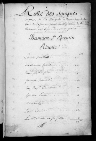 Registre de Capitation pour l'année 1724