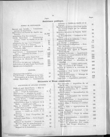 Registre des délibérations du Conseil municipal pour l'année 1883 (imprimé)
