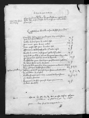 Comptes de la Ville de Besançon, recettes et dépenses, Compte de Roland Bacand, receveur général (20 août 1422 - 14 avril 1428)