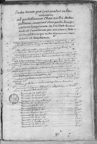 Ms Chiflet 21 - Statistique et administration du diocèse de Besançon : documents recueillis par Jules Chiflet