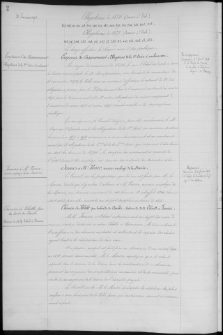 Registre des délibérations du Conseil municipal, avec table alphabétique, du 30 janvier 1878 au 4 mai 1880