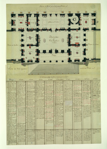 Plan du casino de la villa Borghèse / Pierre-Adrien Pâris , [S.l.] : [P.-A. Pâris], 1807/1808