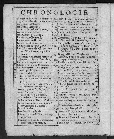 Almanach historique nommé le Postillon de la paix et de la guerre [Texte imprimé] : calculé selon le stile nouveau, pour l'An de Grace... /